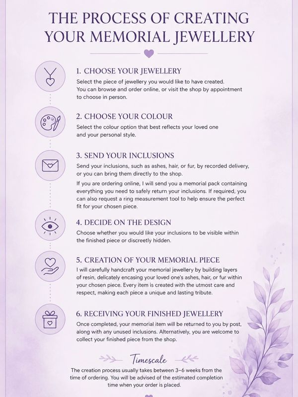 Step-by-step guide to creating memorial jewellery.