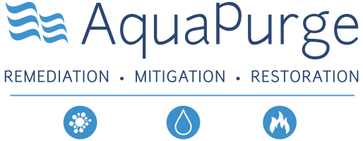 Aqua Purge INC