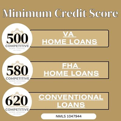 FHA home loans