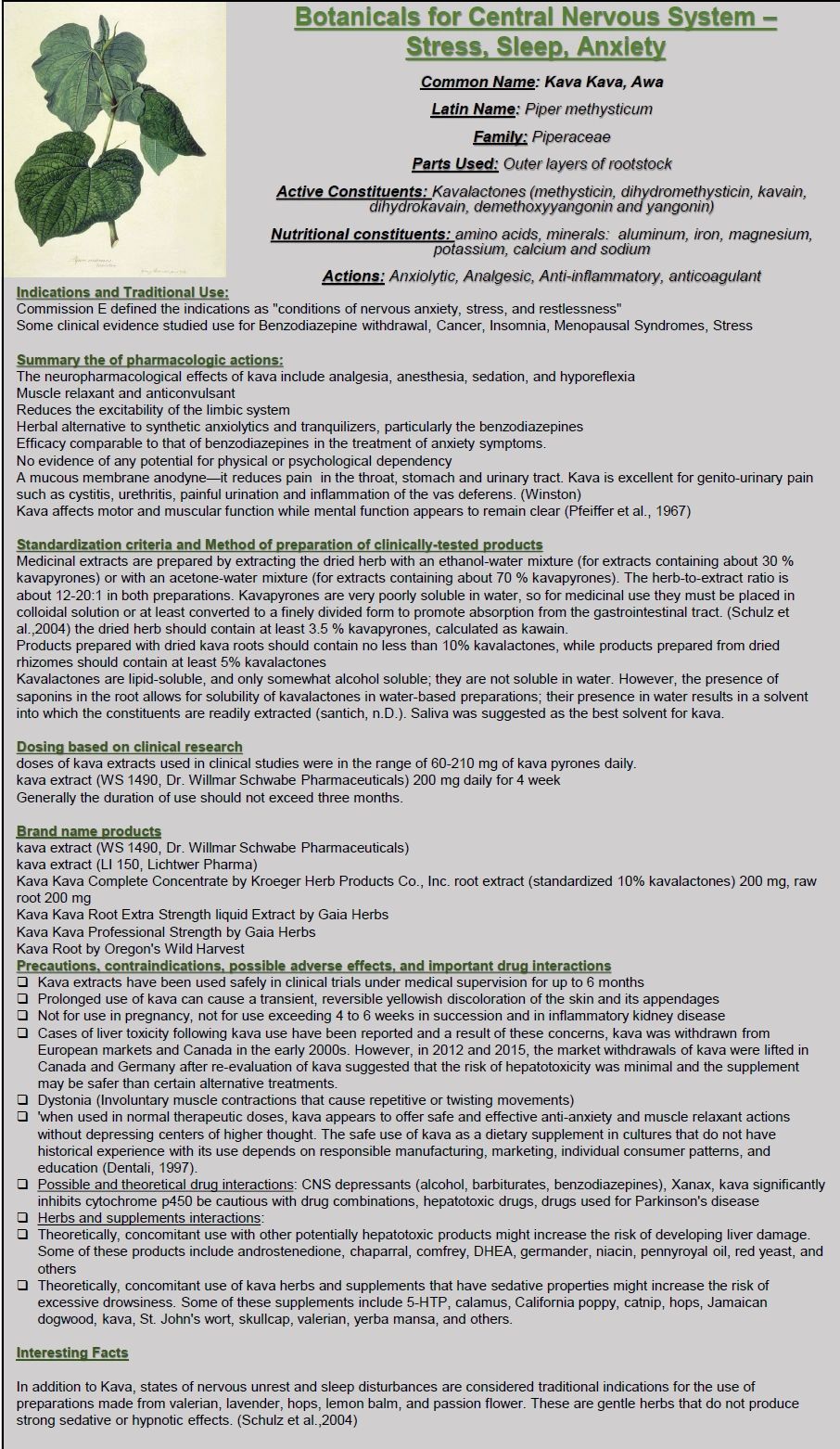 Stress, Sleep, Anxiety Kava Kava Clinical Guide