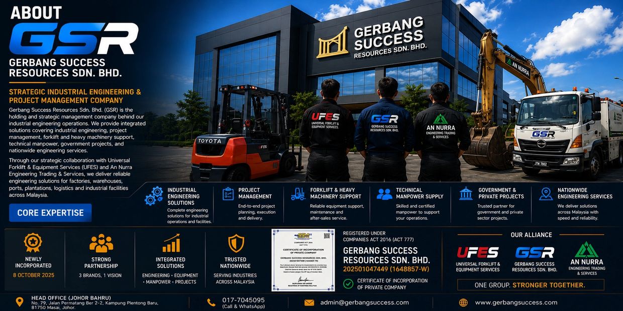 Gerbang Success Resources company overview with team and machinery.