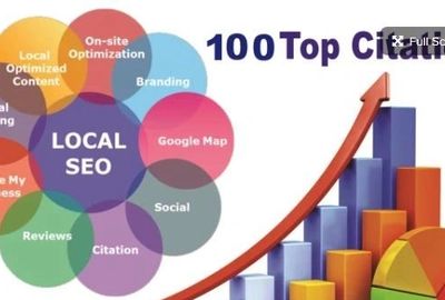 On-Page SEO, Off-Page SEO & Local Keyword Search Engine Optmization