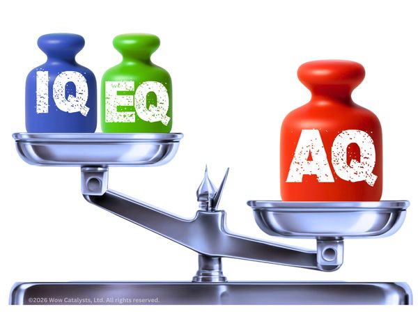 Scale balancing IQ and EQ against AQ, highlighting AQ's greater weight.