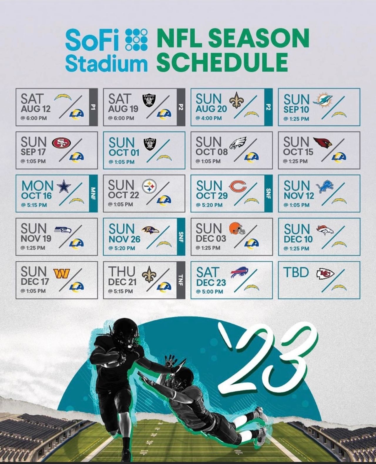 NFL 2023 Home Schedule at SOFI Stadium