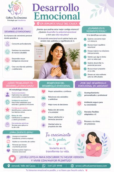 Infographic on emotional development, its benefits, and ideal moments for growth.