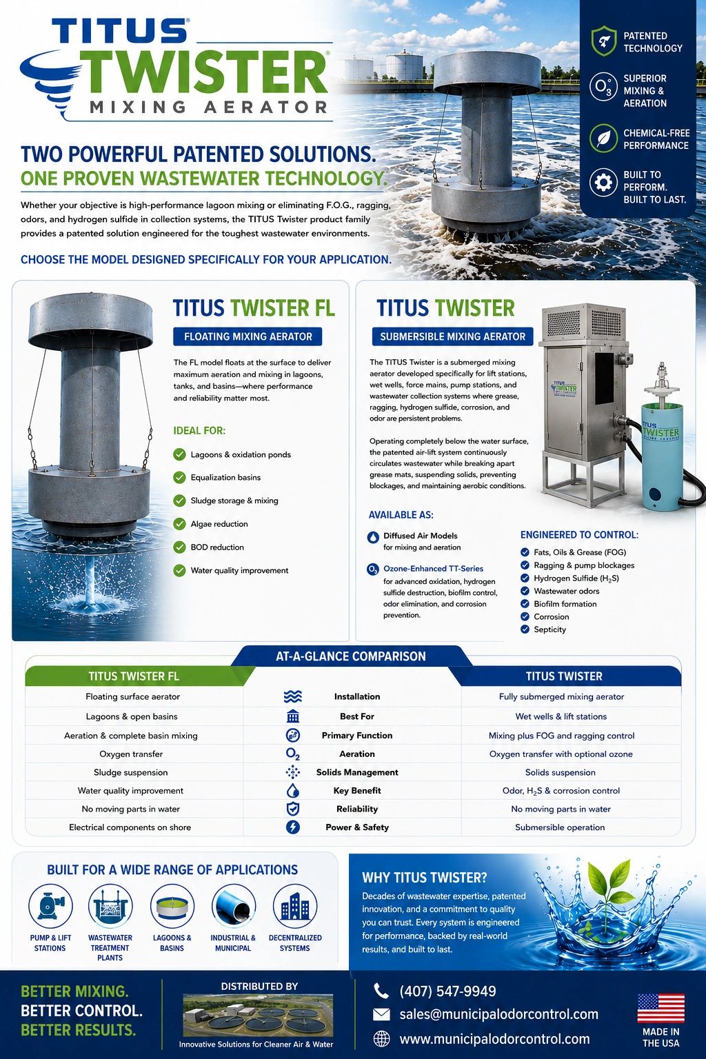 Titus Twister aerators for wastewater treatment and odor control.