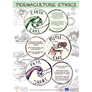 3 Permaculture Ethics from Children in Permaculture