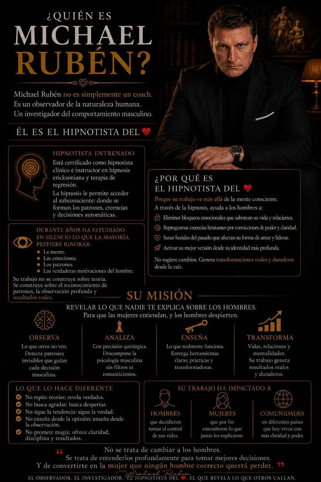 Michael Rubén, hipnotista y observador del comportamiento masculino, ayuda a hombres a transformar sus vidas.