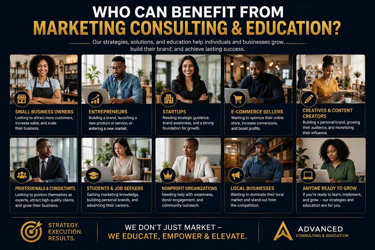 Marketing consulting benefits diverse groups like small businesses, startups, and creatives.
