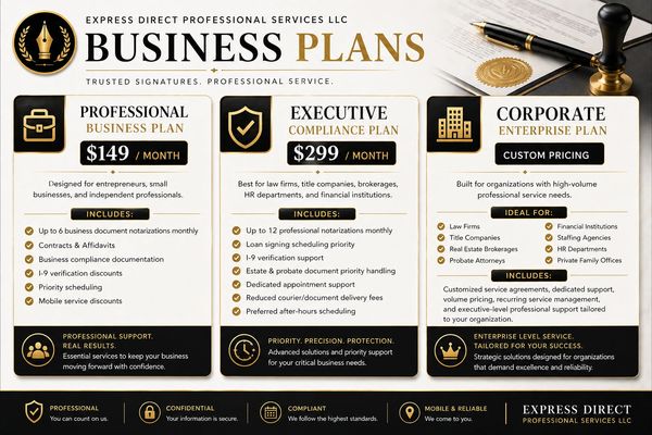Business plan packages with pricing and features for professionals, executives, and corporations.