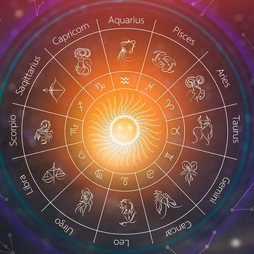 Zodiac Wheel 