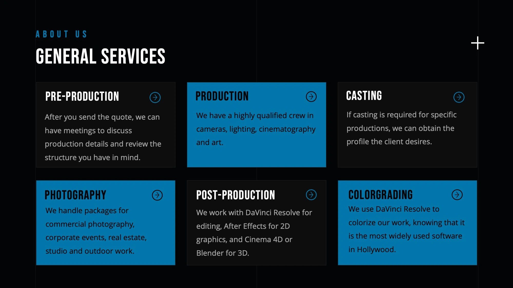 Overview of film production services including pre-production, production, casting, photography, post-production, and color grading.
