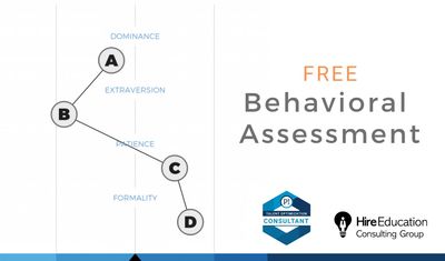 Free Behavioral Assessment
Predictive Index