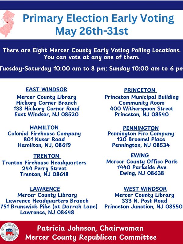 List of eight Mercer County early voting locations for primary election May 26-31.