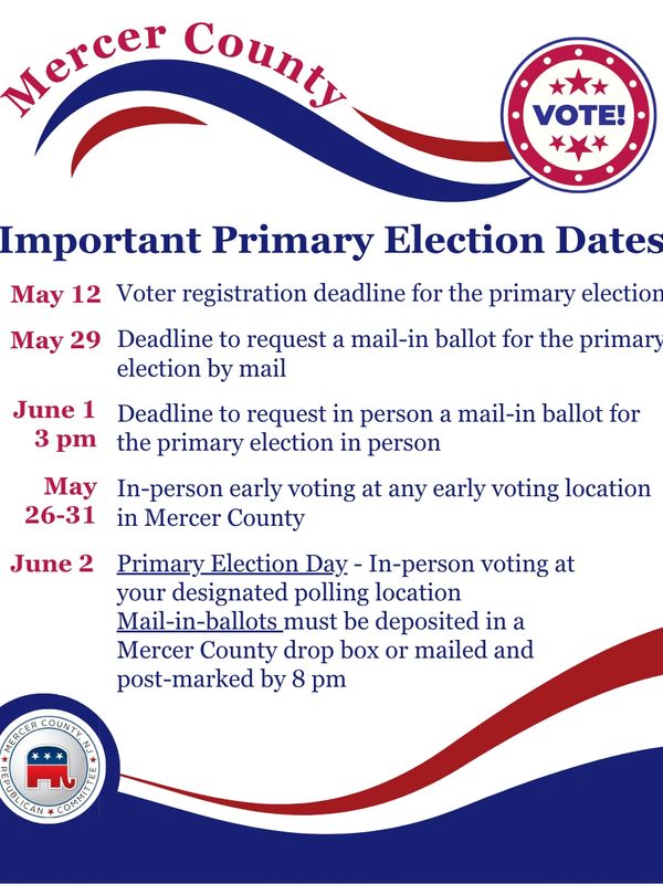 Mercer County primary election important dates and deadlines.