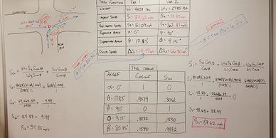 Reconstruction Math and Crash Analysis