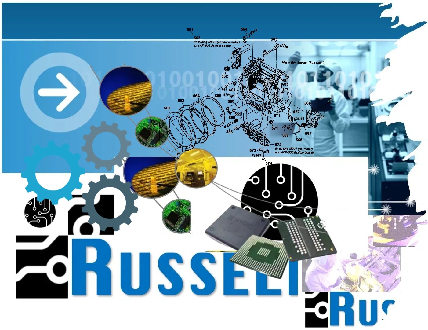 Russell Pte. Ltd.
