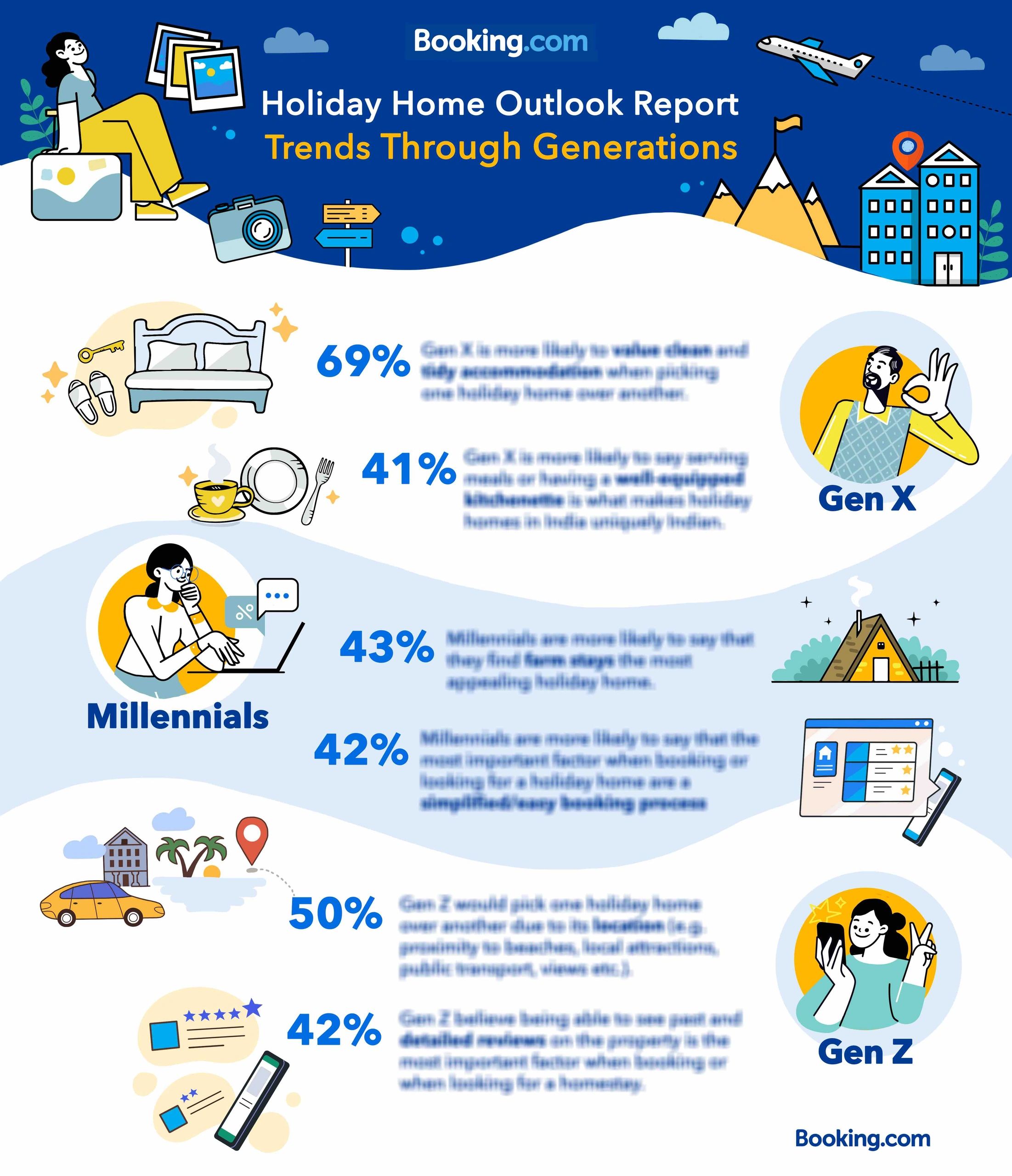 Booking.com infographic on holiday home trends by generations Gen X, Millennials, and Gen Z.