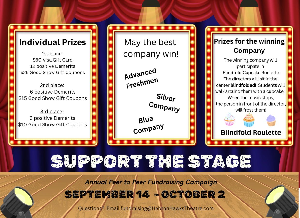 Fundraising campaign with prizes and blindfold cupcake roulette.