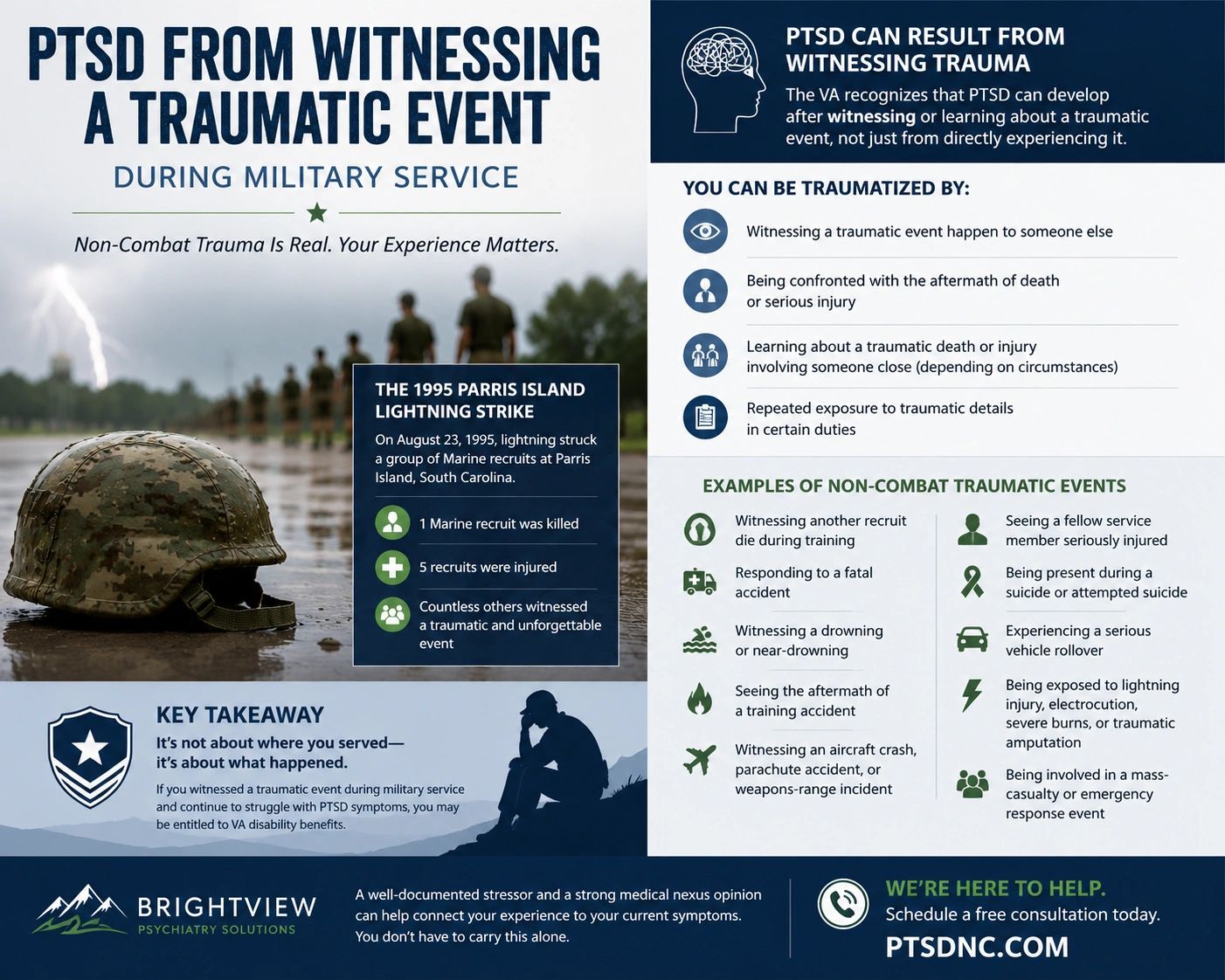 PTSD From Witnessing a Traumatic Event In Service