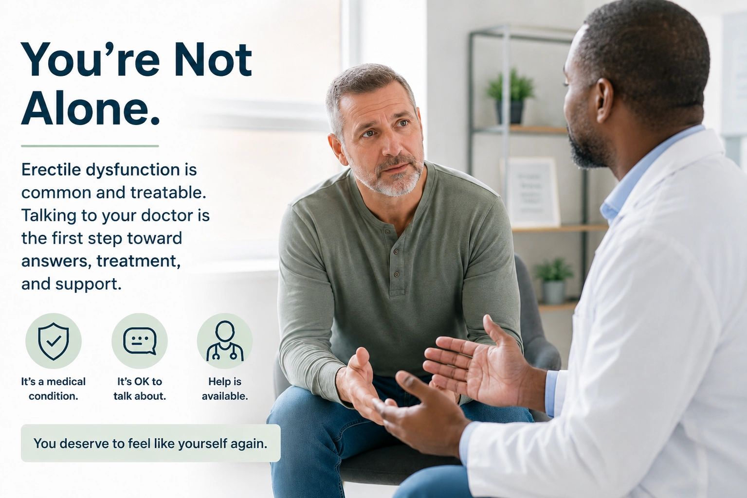 Erectile Dysfunction Nexus Letters