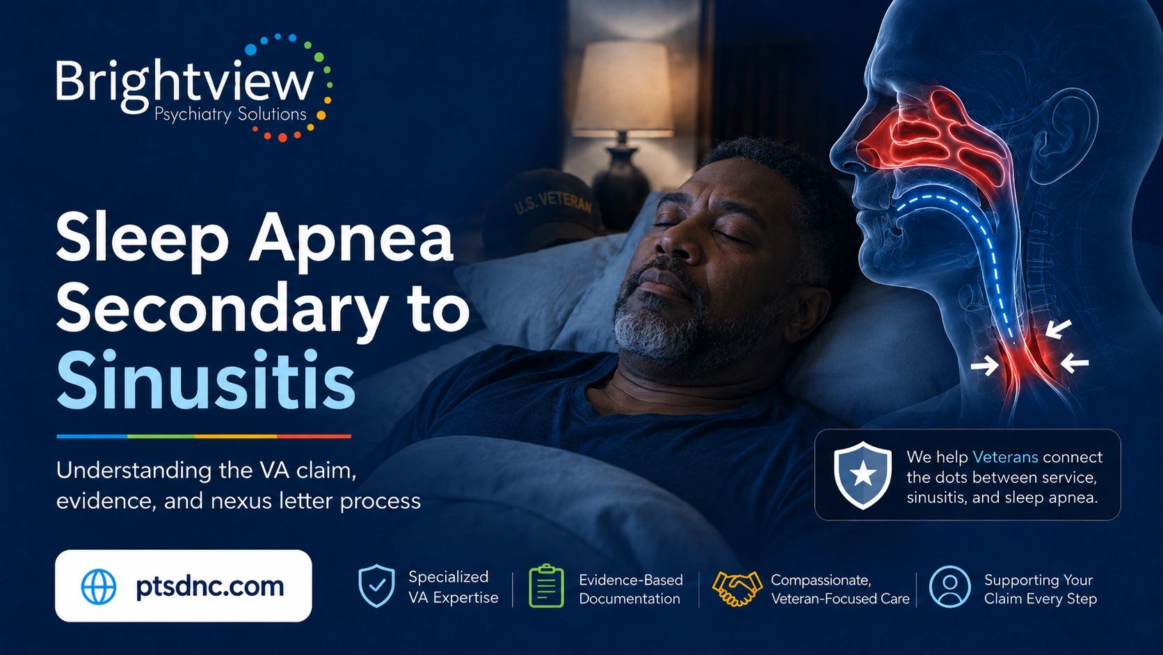 Sleep Apnea Secondary to Sinusitis