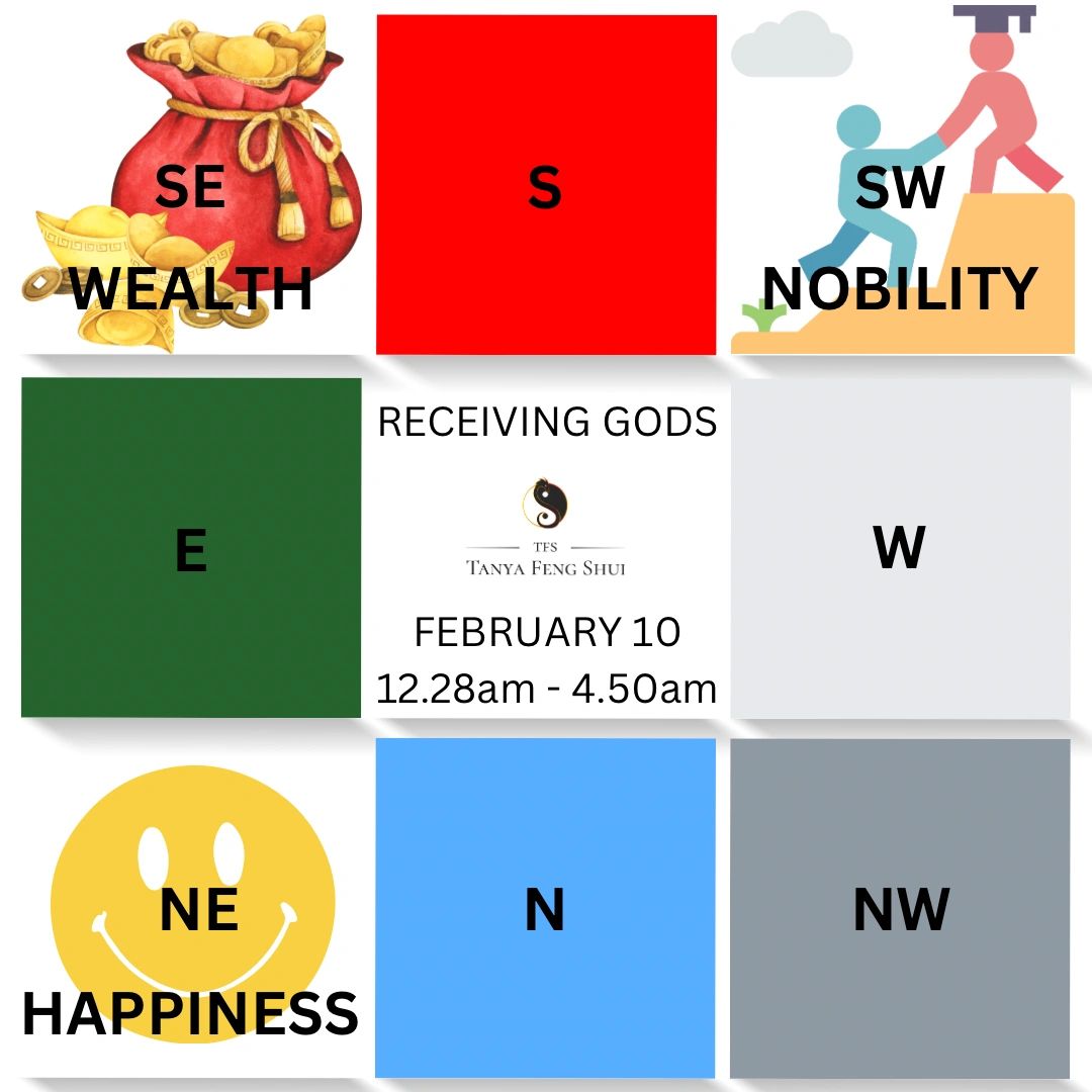 Receiving God of wealth for 2024!!!