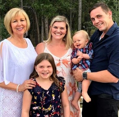 TrafficBuilders Inc. - The TrafficBuilders Family