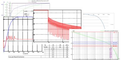 Use of the world-class analysis software for  projects ranging from Electrical, fiber optic and hydr