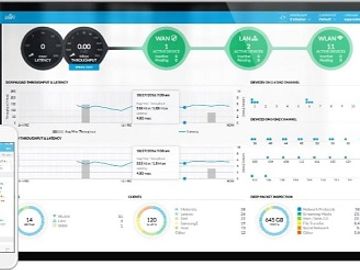 Unifi network