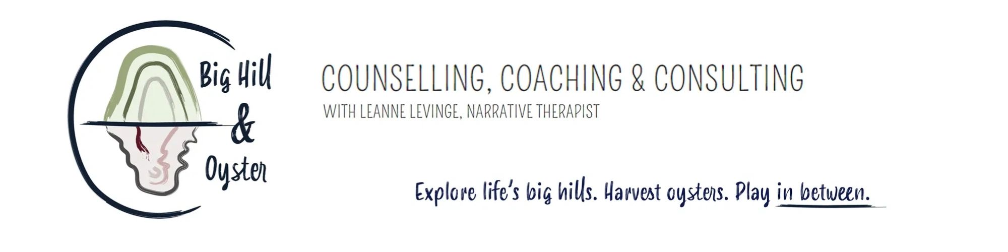 contact-leanne-levinge-narrative-therapist-counsellor-coach