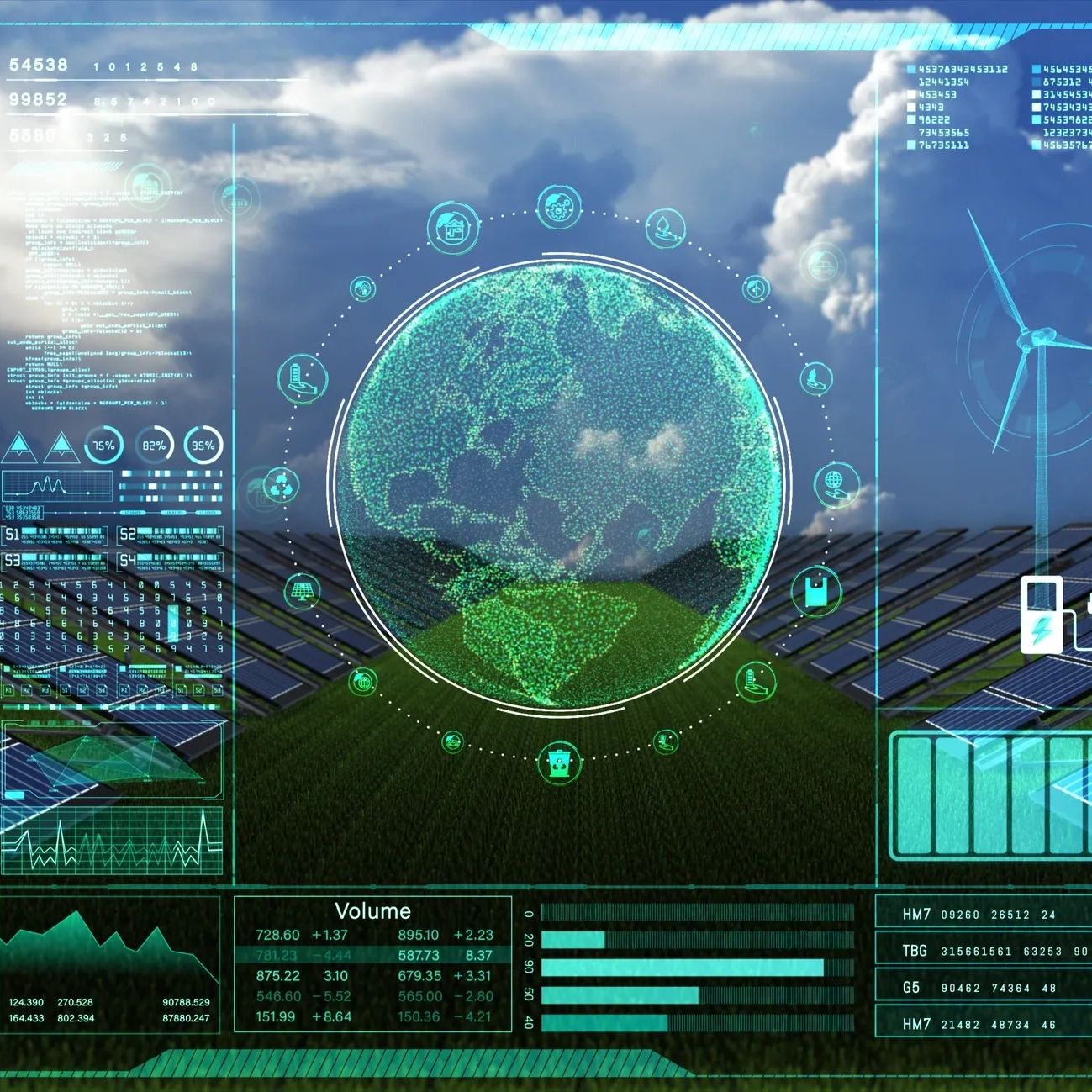 Sustainable Investments