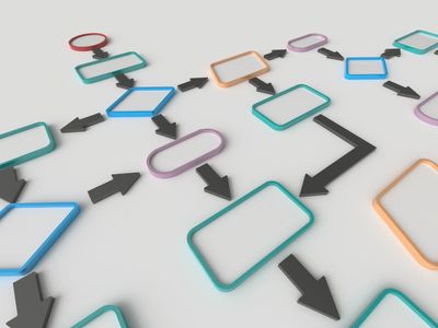 BPR, TQM, Lean, Lean Six Sigma, process mapping, process change