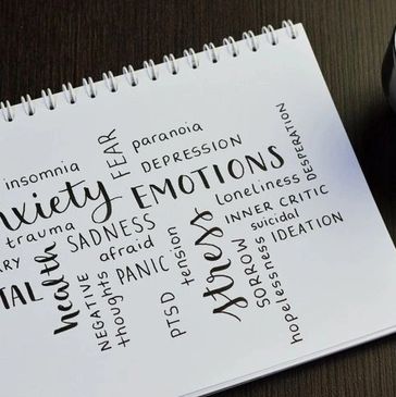 Anxiety and other emotions