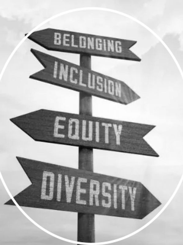wooden signpost with 4 arrows pointing in different directions. On each arrow is a word: Belonging, 
