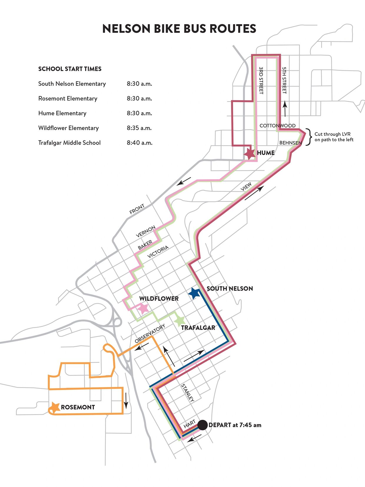 Map of Nelson bike bus routes and school start times.