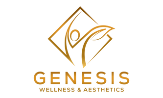 Genesis Wellness and Aesthetics