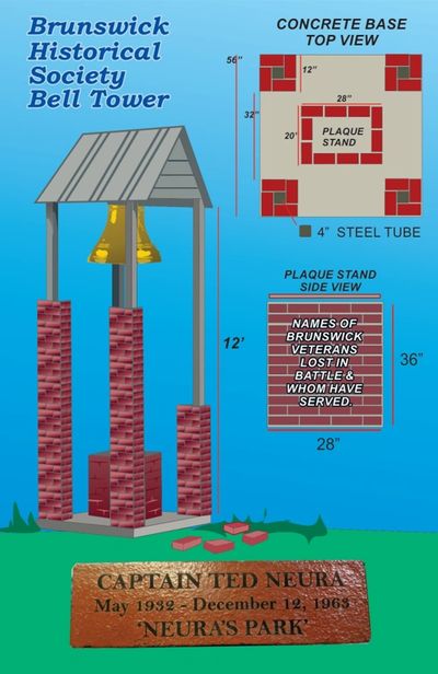 Brunswick Area Historical Society Home