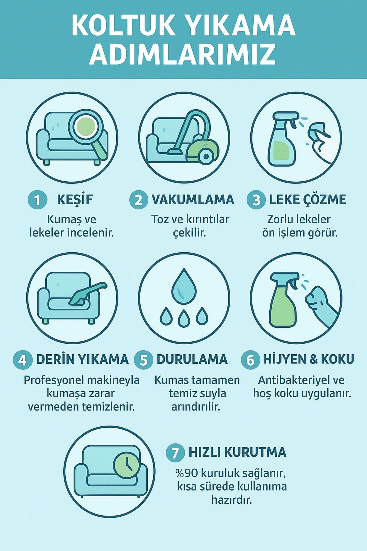 Koltuk nasıl yıkanır