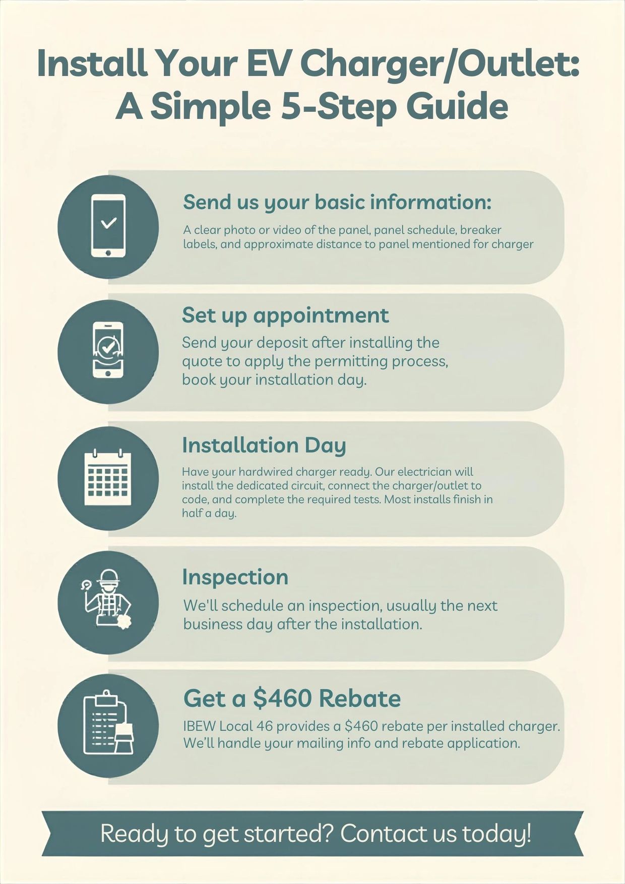 Install EV charger ev outlet near me by a licensed electrician. home charger hassle free