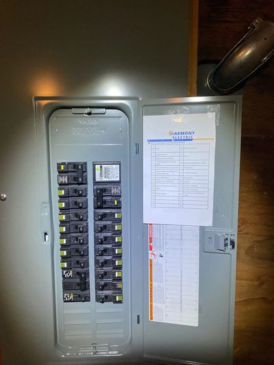Electrical panel upgrade