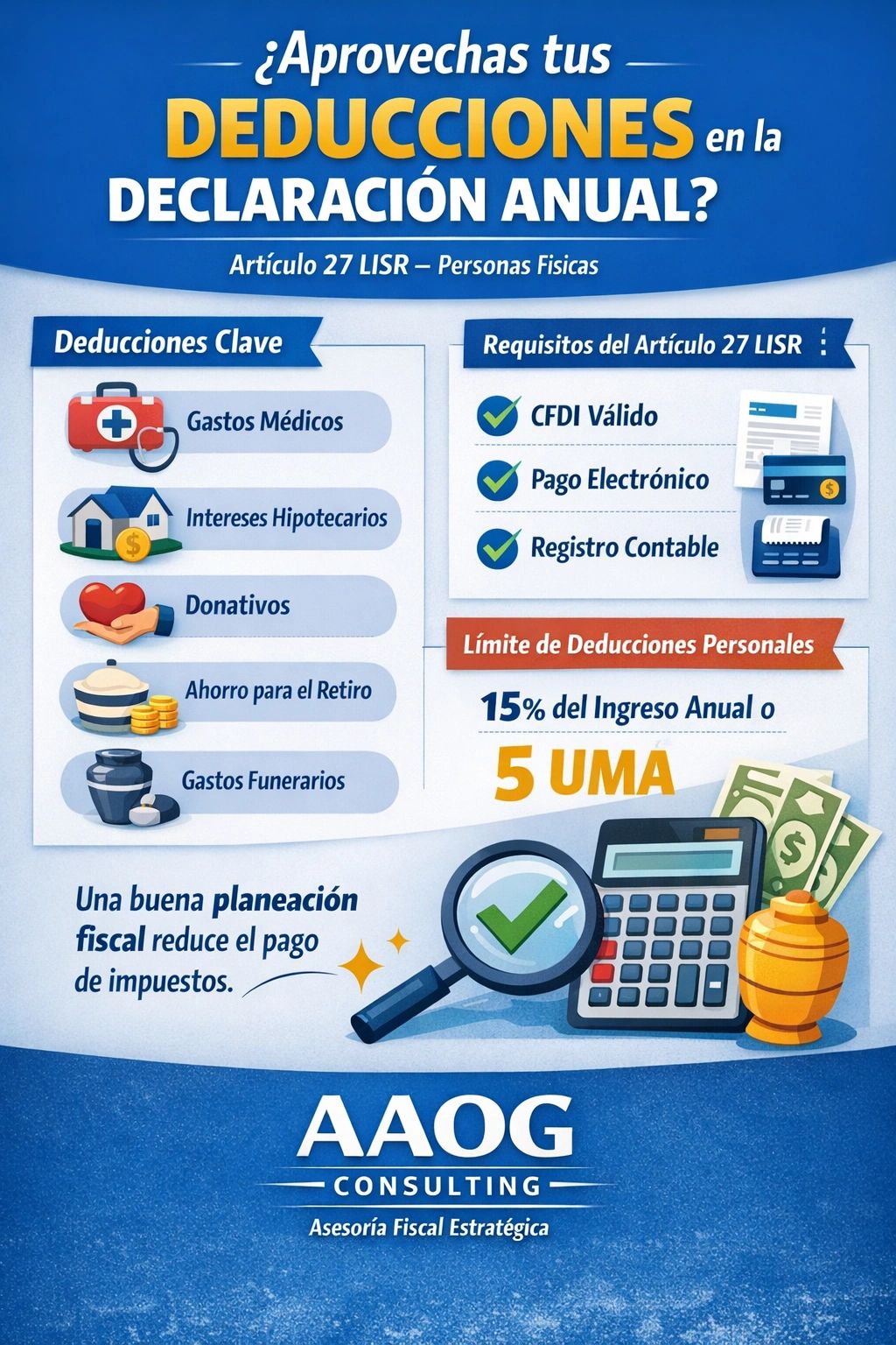 Deducciones para la Declaración Anual de Personas Físicas