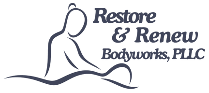 Restore & Renew Bodyworks