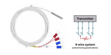 4-Wire RTD Temperature Sensor designed for high-precision industrial, laboratory, and calibration ap
