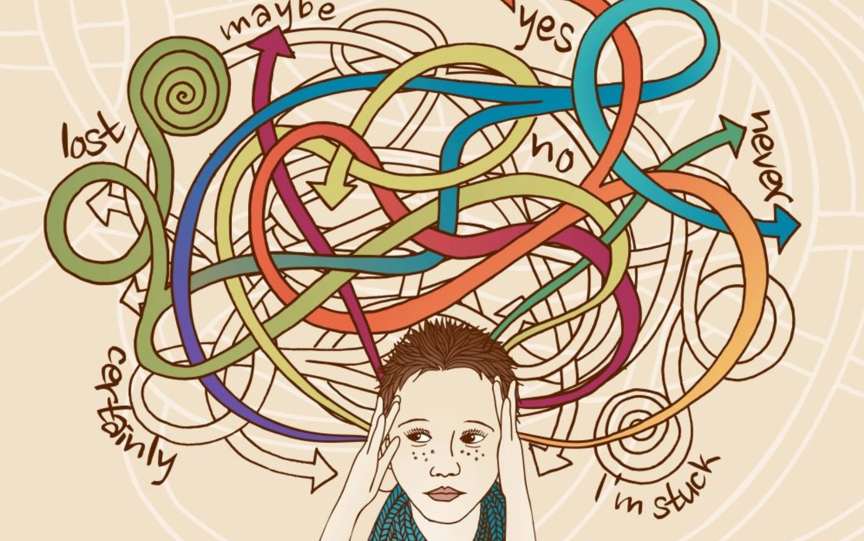 Stuck Need Help When to seek help getting unstuck
