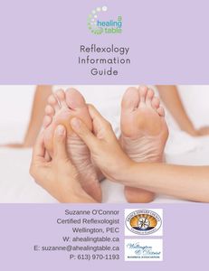 How stress affects health & how modalities like reflexology may help alleviate stress
PICTON LIBRARY