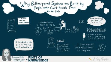Live illustration of a Pints of Knowledge talk given by Georgina Shute, called 'Why Billion-pound Sy