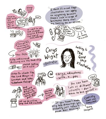 Illustration of The Good Ship podcast episode with Carys Wright.