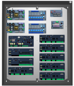 Customized Prefabricated Panels for Access Control Systems