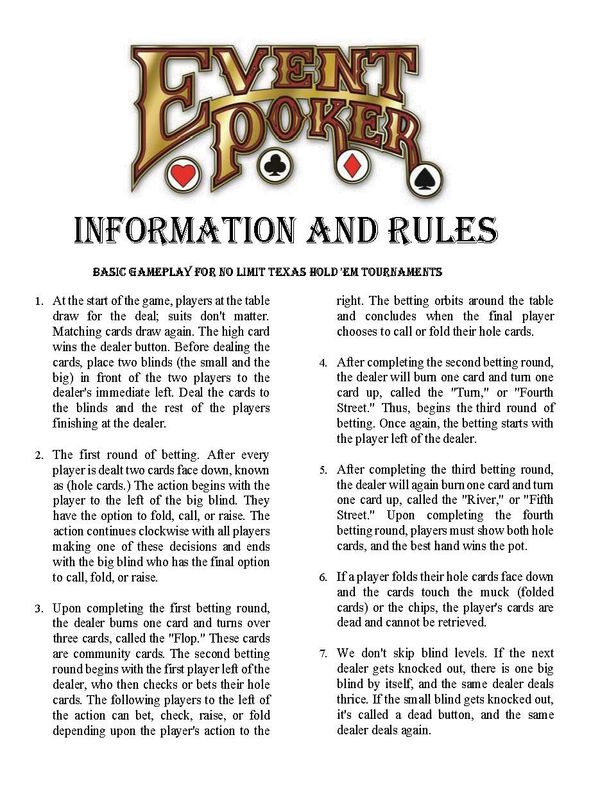 Texas Hold'em Tie Breaker Rules You Should Be Aware Of - BLITZPOKER